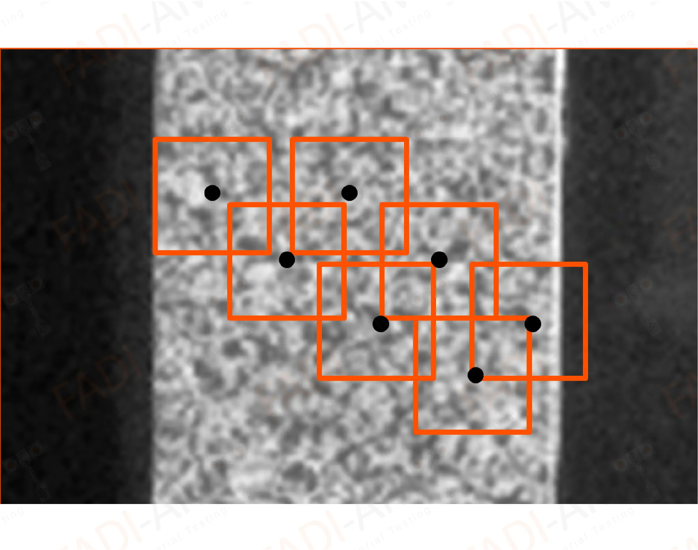 Creating subsets for the points_FADI-AMT